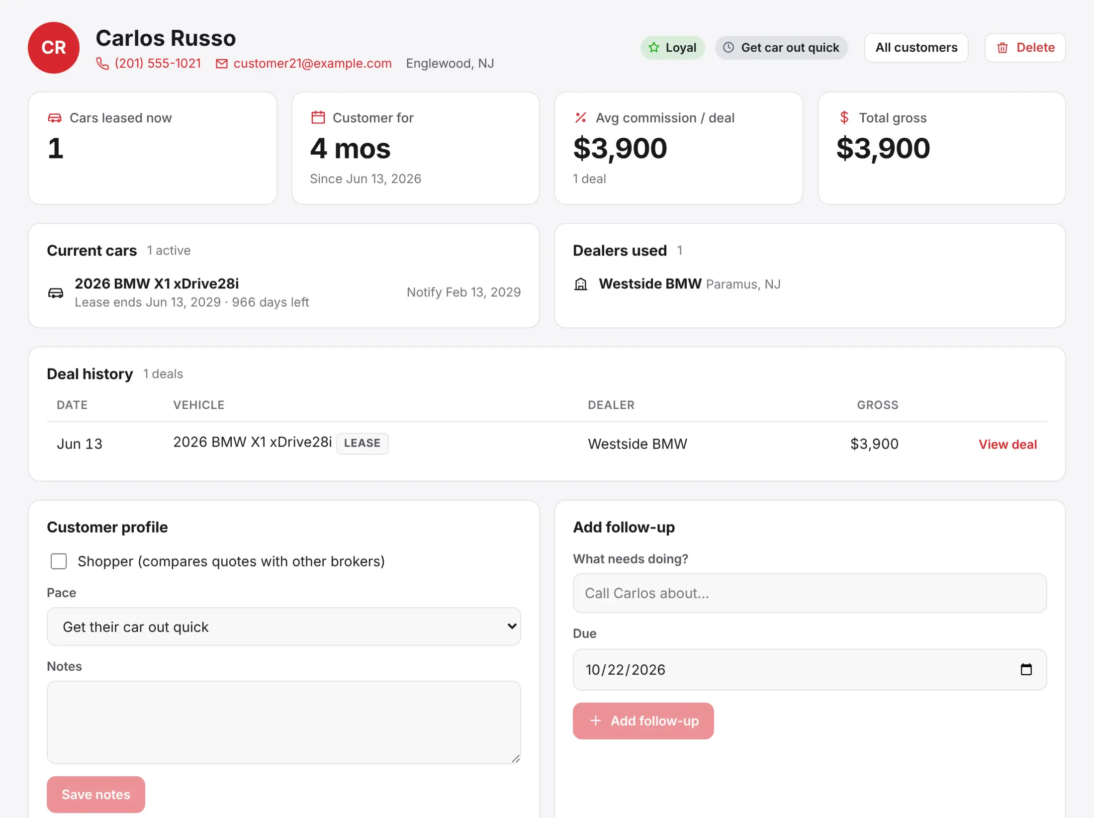 A customer file with cars leased, relationship age, average commission, dealers and deal history