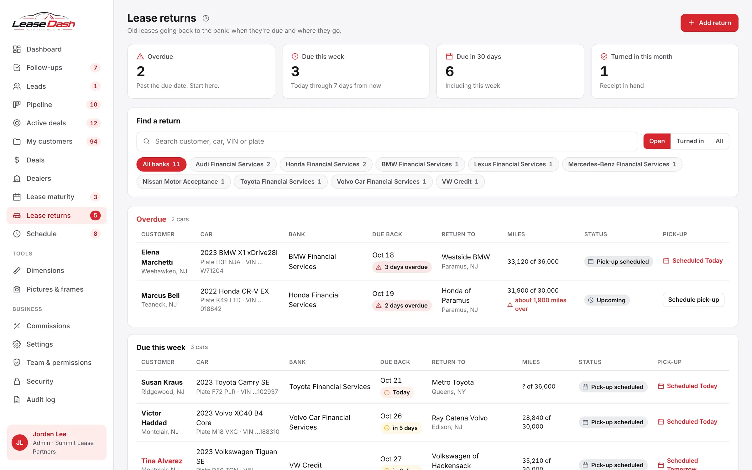 Lease returns list with due dates, banks, turn-in locations, mileage and overdue alerts